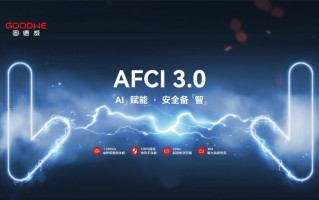 估科技 固德威未来10年发展潜力（研究精要）