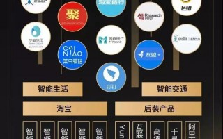 为迅科技 迅策科技：交易模式收入占比反超订阅模式 连续失血陷入亏损窘境