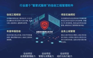 上海 融信科技 神州融信云科技申请基于MEMO状态机的分布式账务异步数据处理方法及系统专利，提高分布式账务网络针对动态业务场景的智能化适应性