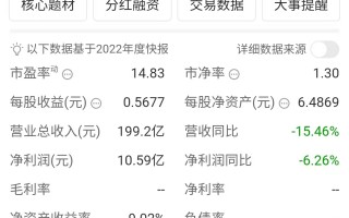中粮科技定增 中粮科技：2018年12月，中粮科技重大资产重组项目完成，2018-2021年公司业绩保持了稳步增长